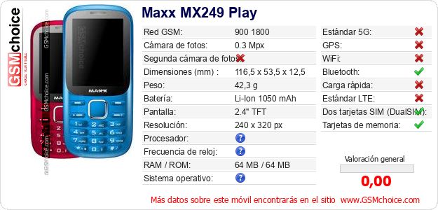 Maxx MX249 Play Datos técnicos del móvil 