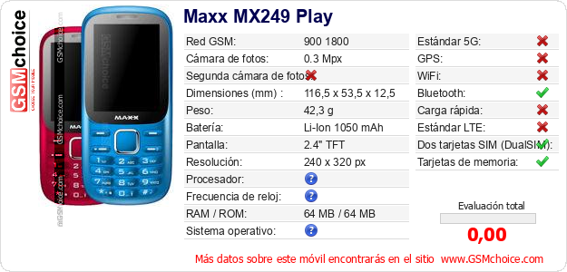 Maxx MX249 Play Datos técnicos del móvil 