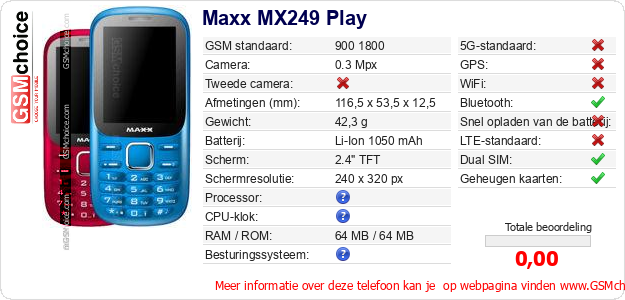 Maxx MX249 Play Technische gegevens 