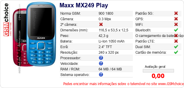 Maxx MX249 Play Especificações técnicas do telemóvel 