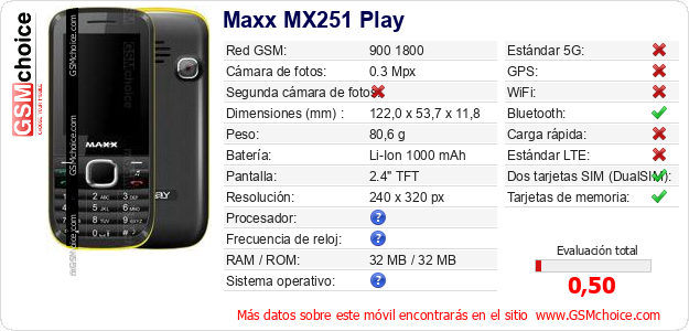 Maxx MX251 Play Datos técnicos del móvil 