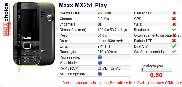 Maxx MX251 Play Especificações técnicas do telemóvel 