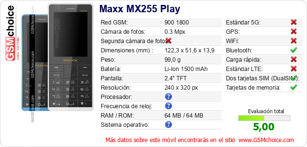 Maxx MX255 Play Datos técnicos del móvil 