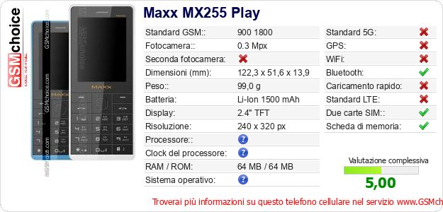 Maxx MX255 Play Dati tecnici di telefono cellulare 
