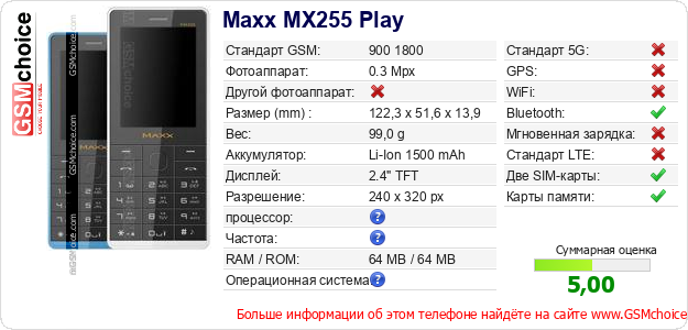 Maxx MX255 Play Технические данные телефона Maxx MX255 Play Технические данные телефона
