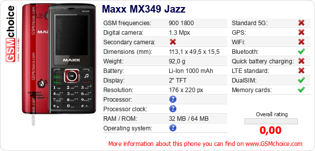Maxx MX349 Jazz technical specifications Maxx MX349 Jazz technical specifications