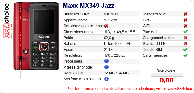 Maxx MX349 Jazz Fiche technique Maxx MX349 Jazz Fiche technique
