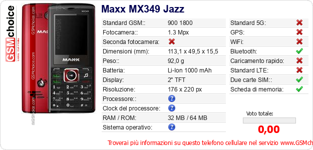 Maxx MX349 Jazz Dati tecnici di telefono cellulare 
