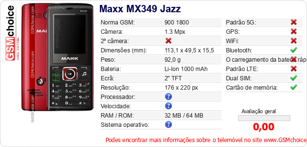 Maxx MX349 Jazz Especificações técnicas do telemóvel 