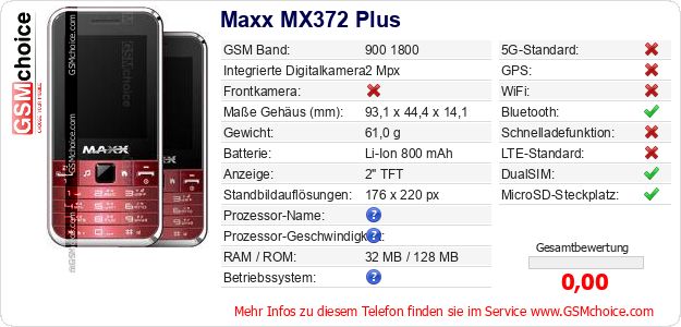 Maxx MX372 Plus technische Daten Maxx MX372 Plus technische Daten