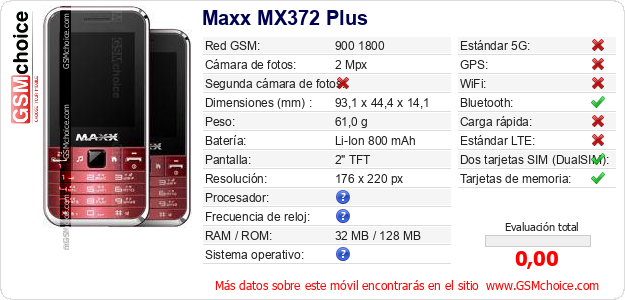 Maxx MX372 Plus Datos técnicos del móvil 