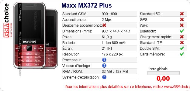 Maxx MX372 Plus Fiche technique