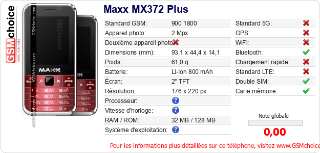 Maxx MX372 Plus Fiche technique