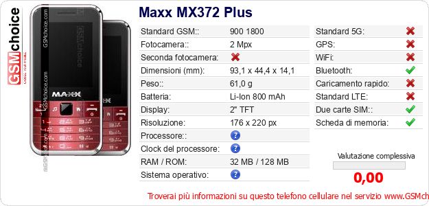 Maxx MX372 Plus Dati tecnici di telefono cellulare 