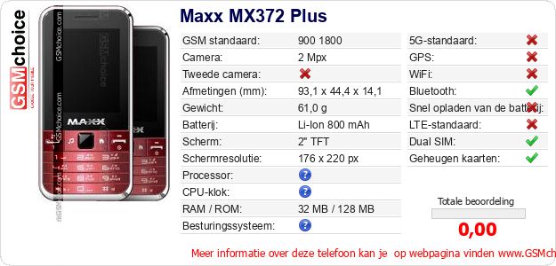 Maxx MX372 Plus Technische gegevens 