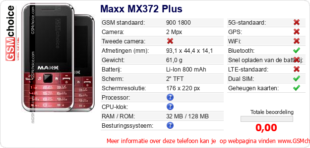 Maxx MX372 Plus Technische gegevens Maxx MX372 Plus Technische gegevens