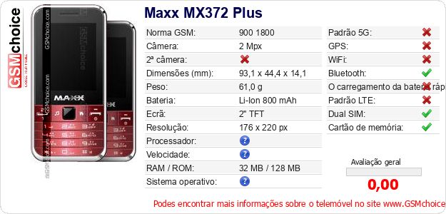 Maxx MX372 Plus Especificações técnicas do telemóvel Maxx MX372 Plus Especificações técnicas do telemóvel