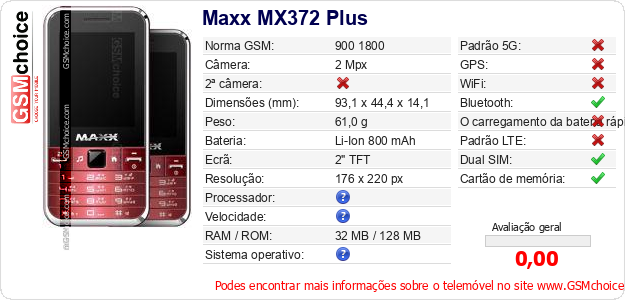 Maxx MX372 Plus Especificações técnicas do telemóvel 
