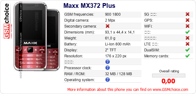 Maxx MX372 Plus 手机技术数据
