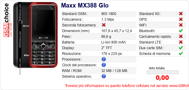 Maxx MX388 Glo Dati tecnici di telefono cellulare 