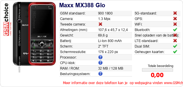 Maxx MX388 Glo Technische gegevens Maxx MX388 Glo Technische gegevens