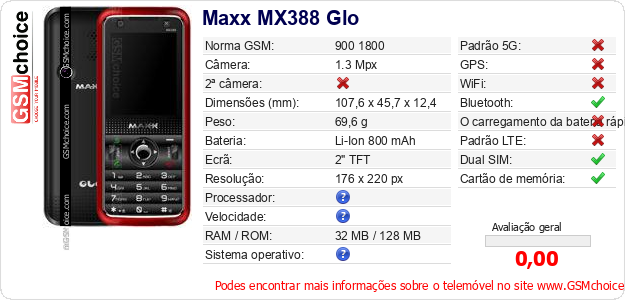 Maxx MX388 Glo Especificações técnicas do telemóvel Maxx MX388 Glo Especificações técnicas do telemóvel