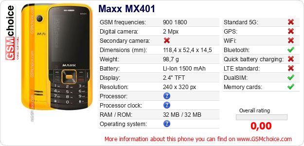 Maxx MX401 technical specifications Maxx MX401 technical specifications