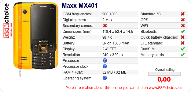 Maxx MX401 technical specifications Maxx MX401 technical specifications