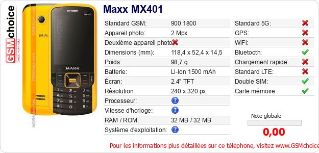 Maxx MX401 Fiche technique