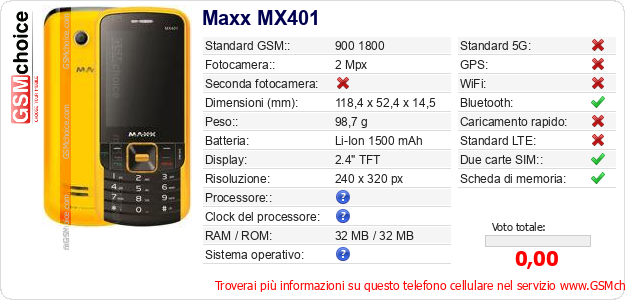 Maxx MX401 Dati tecnici di telefono cellulare 