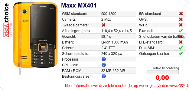 Maxx MX401 Technische gegevens 