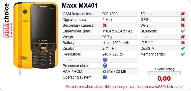 Maxx MX401 手機技術數據