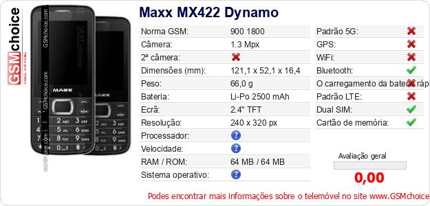Maxx MX422 Dynamo Especificações técnicas do telemóvel 