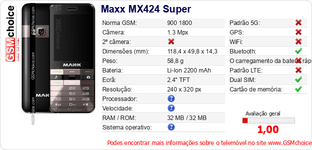 Maxx MX424 Super Especificações técnicas do telemóvel 