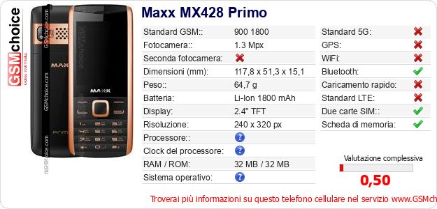Maxx MX428 Primo Dati tecnici di telefono cellulare 