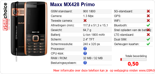 Maxx MX428 Primo Technische gegevens 