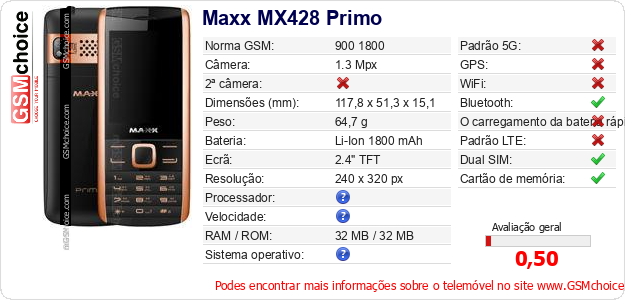Maxx MX428 Primo Especificações técnicas do telemóvel 