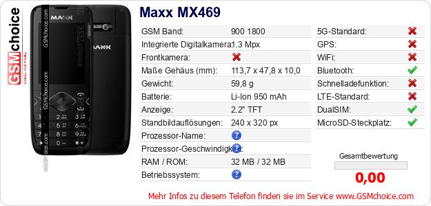 Maxx MX469 technische Daten Maxx MX469 technische Daten