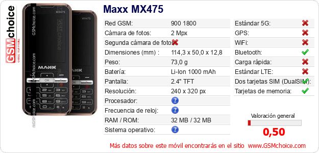Maxx MX475 Datos técnicos del móvil 