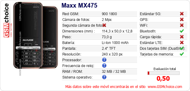 Maxx MX475 Datos técnicos del móvil 
