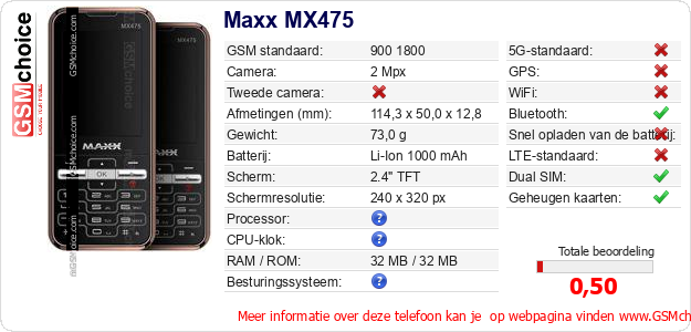 Maxx MX475 Technische gegevens Maxx MX475 Technische gegevens