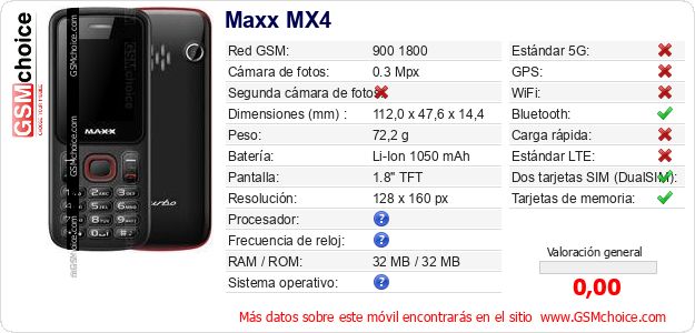Maxx MX4 Datos técnicos del móvil 
