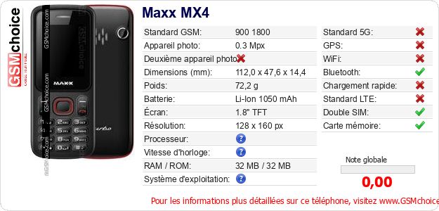 Maxx MX4 Fiche technique Maxx MX4 Fiche technique