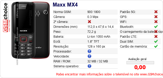 Maxx MX4 Especificações técnicas do telemóvel 