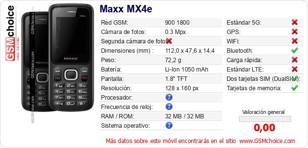 Maxx MX4e Datos técnicos del móvil 