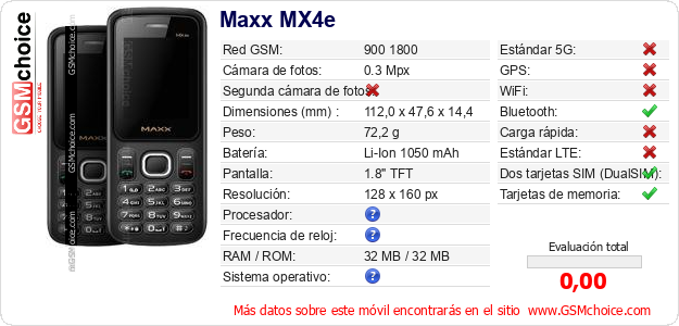 Maxx MX4e Datos técnicos del móvil 
