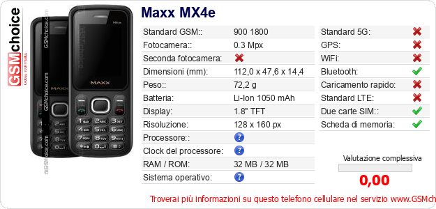 Maxx MX4e Dati tecnici di telefono cellulare 
