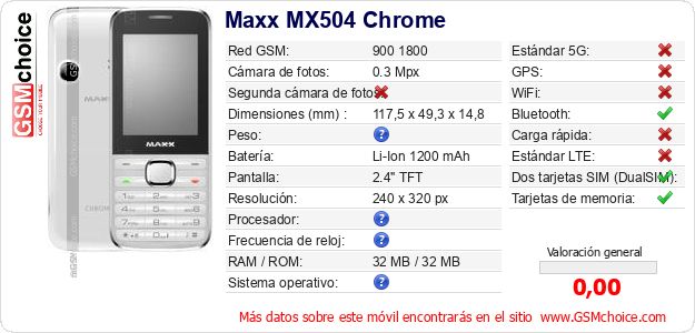 Maxx MX504 Chrome Datos técnicos del móvil 