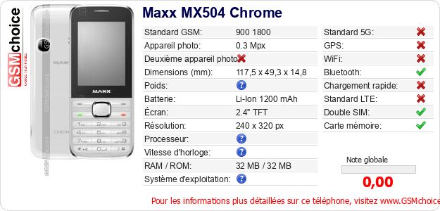 Maxx MX504 Chrome Fiche technique Maxx MX504 Chrome Fiche technique