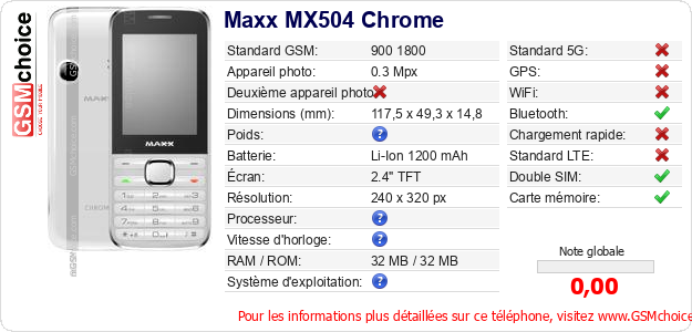 Maxx MX504 Chrome Fiche technique